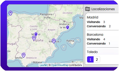 Geolocalización en Tiempo Real